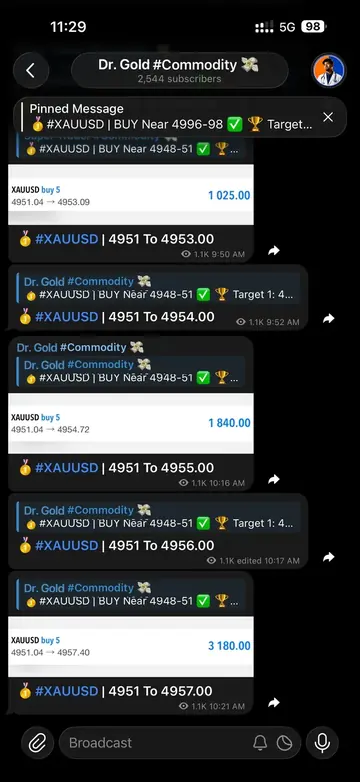 Dr. Gold Telegram channel screenshot 7
