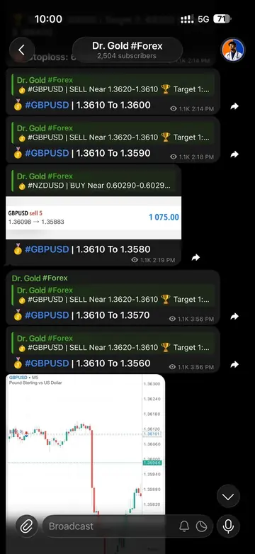 Dr. Gold Telegram channel screenshot 8
